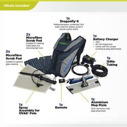 DRAGONFLY® SISTEMOS